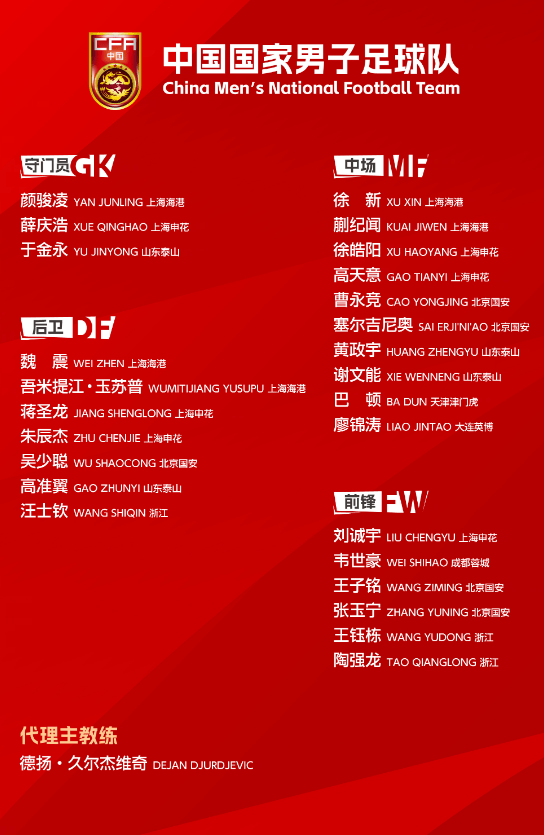 芝加哥天空篮球_被指出征东亚杯行李较多芝加哥天空篮球，国足官方回应：共托运行李140件，其中队伍装备行李56件