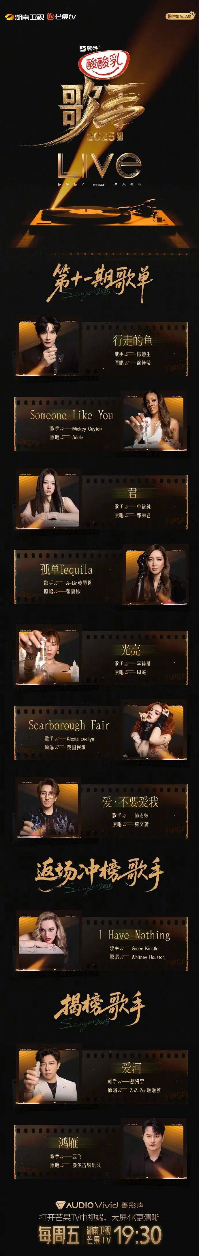 皇冠信用盘如何开户
_《歌手2025》第十一期排名公布: 单依纯再夺第一皇冠信用盘如何开户
,李佳薇第二,格瑞丝冲榜A-Lin失败,胡海泉、云飞揭榜失败,无人淘汰