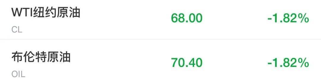 如何申请皇冠信用網
_突发!特朗普最新发声如何申请皇冠信用網
,美股美元都崩了,亚马逊市值蒸发超1万亿元!金价飙升,油价大跌!“对等关税”又来,诺奖得主:真正愚蠢