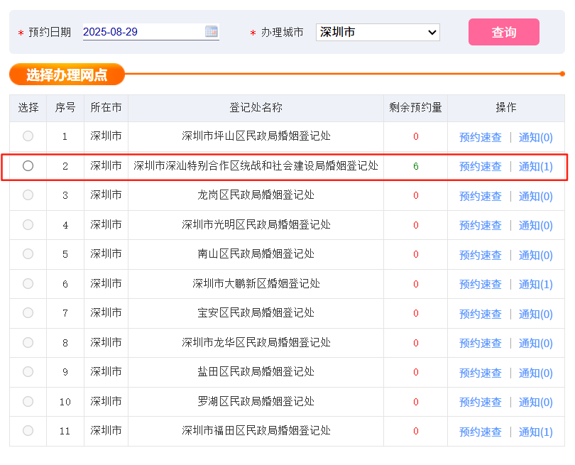 如何申请皇冠信用网会员_“秒没”如何申请皇冠信用网会员!有人拿4个设备才抢到!深圳多区剩余量为0
