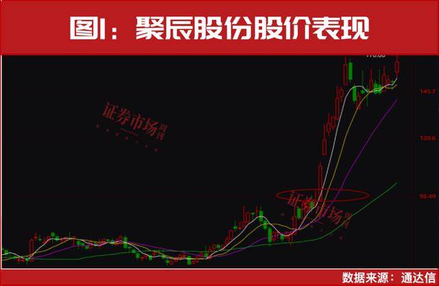 如何代理皇冠信用网_又一个牛市重磅利好如何代理皇冠信用网，终于来了！