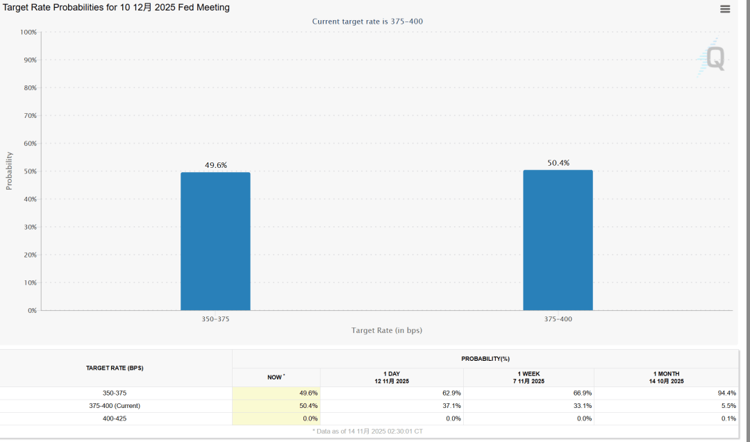 怎么开通皇冠信用网口_全线跳水！利空来了！美联储怎么开通皇冠信用网口，降息大消息