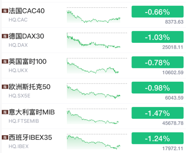 皇冠ag mos011
_深夜!伊朗突发皇冠ag mos011
,特朗普宣布!